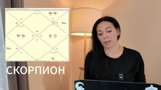 Скорпион: Астропрогноз октябрь 2025