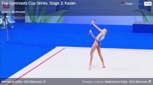 КУБОК СИЛЬНЕЙШИХ 2025

─Выступление Софии Ильтеряковой на 3 Этапе Кубка Сильнейших с булавами!🫶🏼