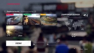 DiRT Rally 2.0 Ралли-кросс быстро деньги.