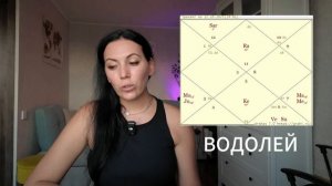 Водолей: Астропрогноз октябрь 2025