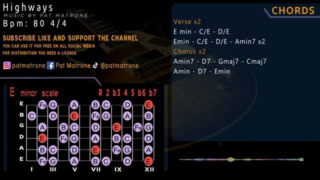 Groovy Catchy Ballad Backing TrackGuitar Jam in E смотреть онлайн