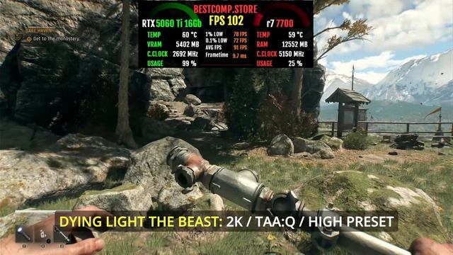 Ryzen 7 7700  RTX 5060Ti 16Gb FPS Test Oct 2025