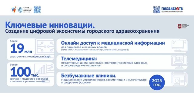 «Современная Россия: устойчивость вызовам времени». Собянин Сергей, Мэр Москвы
