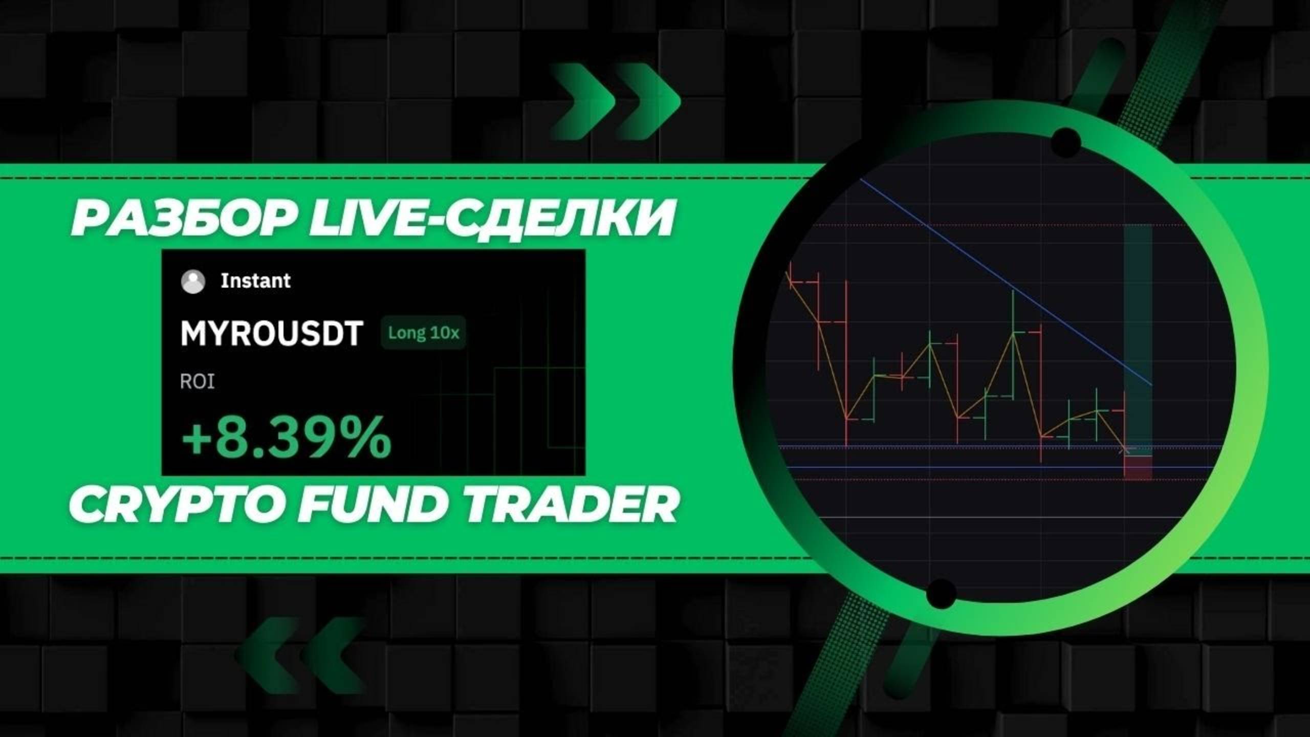 MYRO разбор лайв-сделки | Crypto Fund Trader Instant