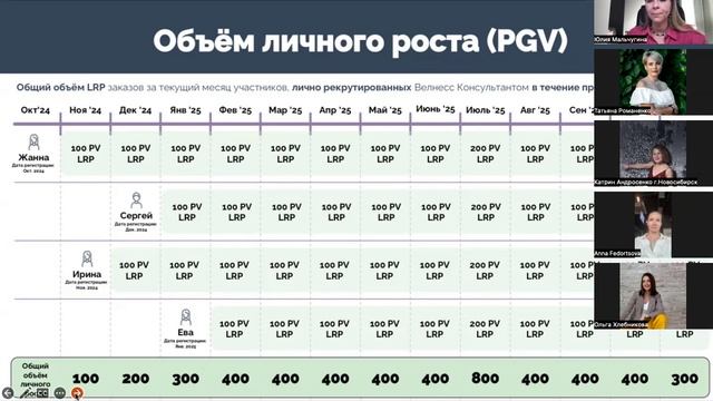 РАЗБОР МАРКЕТИНГА ОКТЯБРЬ 2025