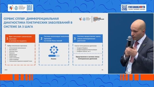 Цифровая трансформация социальной сферы: сервисы и коммуникации. Малхасьян Максим, Минздрав ХМАО