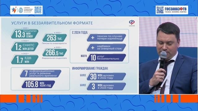 Цифровая трансформация социальной сферы: сервисы и коммуникации.Чирков Сергей, Соцфонд России