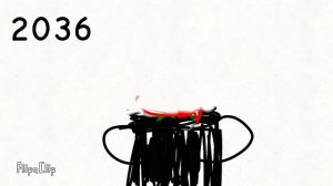 ЭВОЛЮЦИЯ БОНЕКИНИ БОМБАРДИНИ