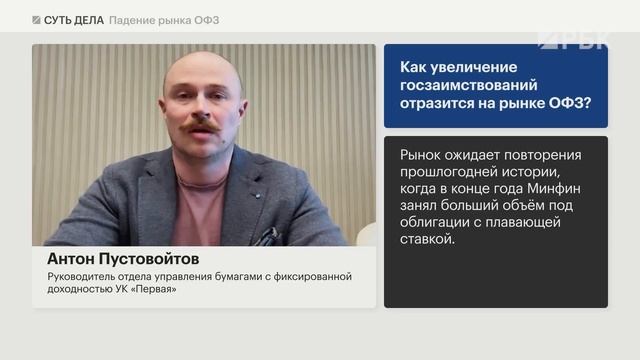 Падение индекса RGBI, доходности облигаций, прогнозы по ставке, инвестидеи на рынке долга