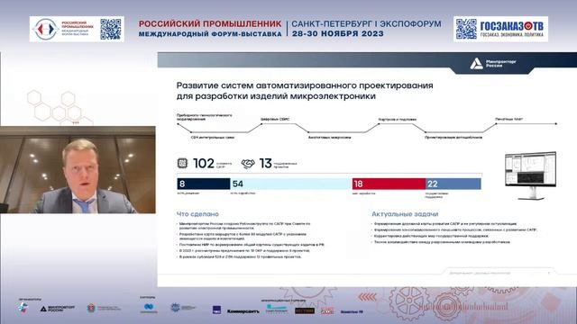 РП 2023: Отечественный софт для промышленности. Дождев Владимир,  Департамент, Минпромторг РФ