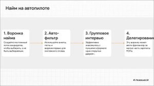Анти РОП  Почему малому и среднему бизнесу не нужен классический руководитель отдела продаж