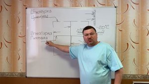 Штукатурка откосов!!!