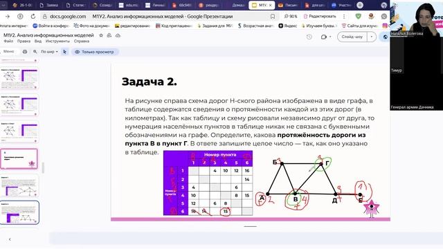 Урок 3. Анализ информационных моделей (продолжение)