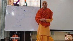 Актуальная молитва. Ватсала пр.