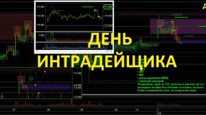 Трейдинг. Поведенческие этапы трейдера. (фьючерсы, акции, крипта, FOREX)