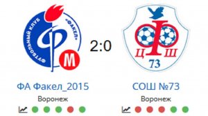 ЧГ ФА Факел_2015 2-0  СОШ №73