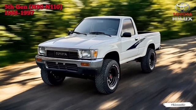 Toyota Hilux (1968–2024) История трансформации автомобиля #Technoyarus
