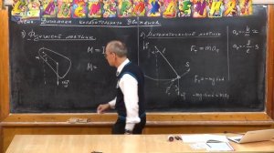 326. Урок 326. Динамика колебательного движения