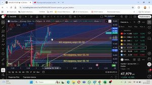 Воскресный разбор фьючерсов #MXZ #SRZ #GZZ #XAGusd #SVZ #WTI #NatGasspot от 05.10