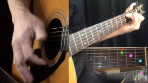 Как играть на гитаре «Песенку студента» - "Во французской стороне".