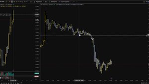 Быстрый Ложный пробой от уровня Дальнего ретеста