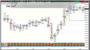 Order Flow Dynamics Module 11 Use Order Flow To Let Winners Run_(new)