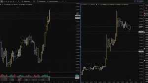 Биткоин обновил исторический максимум. Четко отрабатывает уровни. Есть вероятность поймать Твх
