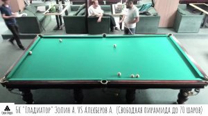 Закрытый турнир 6-е группы Золин Андрей VS Алекберов Артём