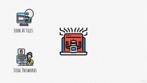 71. Теория постэксплуатации