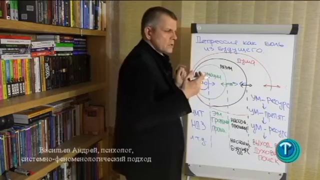 "Депрессия как боль из будущего"