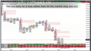 Order Flow Dynamics Module 10 Risk Money And Trade Management_(new)