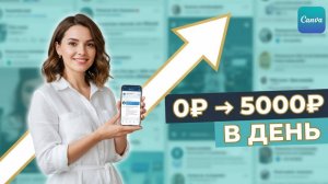 Кейс 2025: Canva AI + Pinterest + Telegram — как заработать онлайн без бюджета