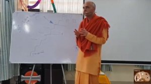 Молитва. Ватсала пр.