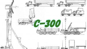 Клинок ПВО СССР С-300