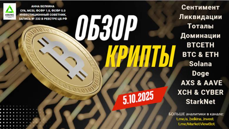 Крипта - Сентимент_Тоталы_Стейблкоины_Доминация #BTC #ETH #DOGE #XCH #CYBER #SOL #AXS #AAVE #STRK