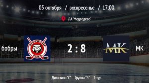 Хоккей от первого лица Каракулинские бобры - МК