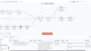 Автоматический парсер сайта на n8n с загрузкой в 1С через тг бот
