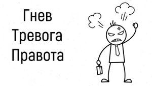 Адаптивная и неадаптивная тревога. Несправедливость – признак отсутствия психологической гибкости.