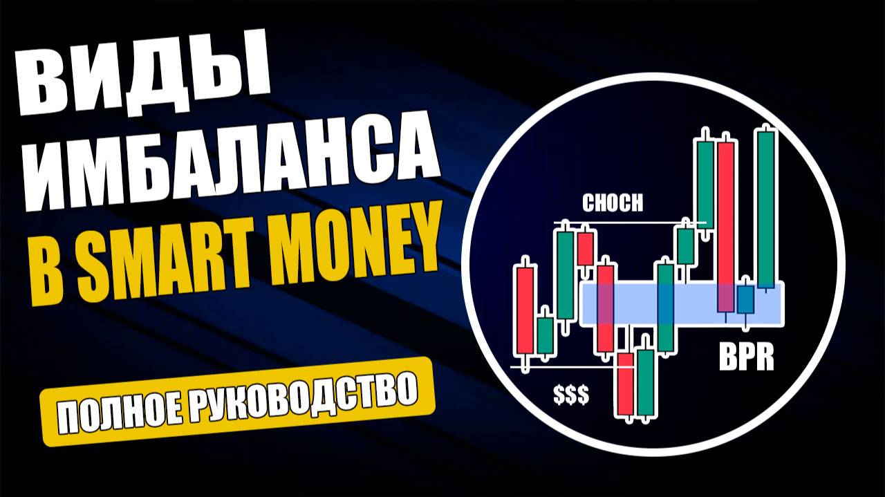 Виды имбаланса в трейдинге Implied FVG, Inversion FVG, Reclaimed FVG, BPR. Полная инструкция смотреть онлайн