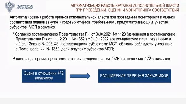 Новаций ГИС ЕИС в части Федерального закона №223 Демидов Евгений, Федеральное Казначейство