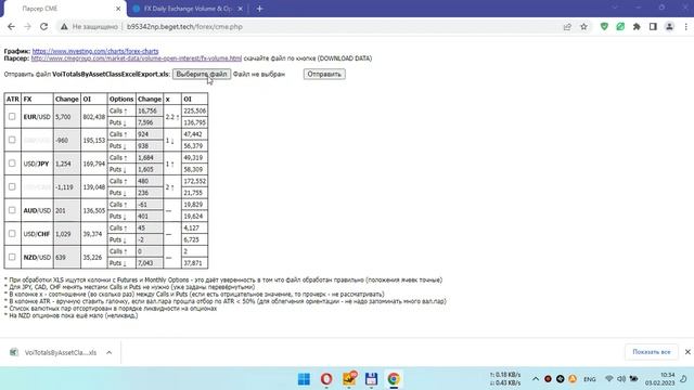 Сервис CME To FOREX