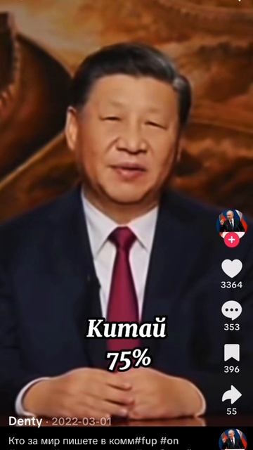 Шансы СССР на победу над