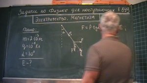 Напряженность поля между пластинами
