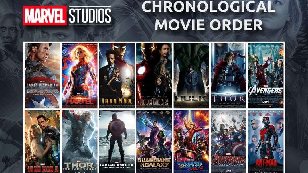 В КАКОМ ПОРЯДКЕ СМОТРЕТЬ ВСЕ ПРОЕКТЫ МАРВЕЛ_ ПОЛНАЯ ХРОНОЛОГИЯ ФИЛЬМОВ И СЕРИАЛОВ MCU
