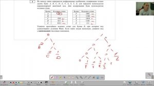 №4 ЕГЕ 2026 Демо (Условие Фано)