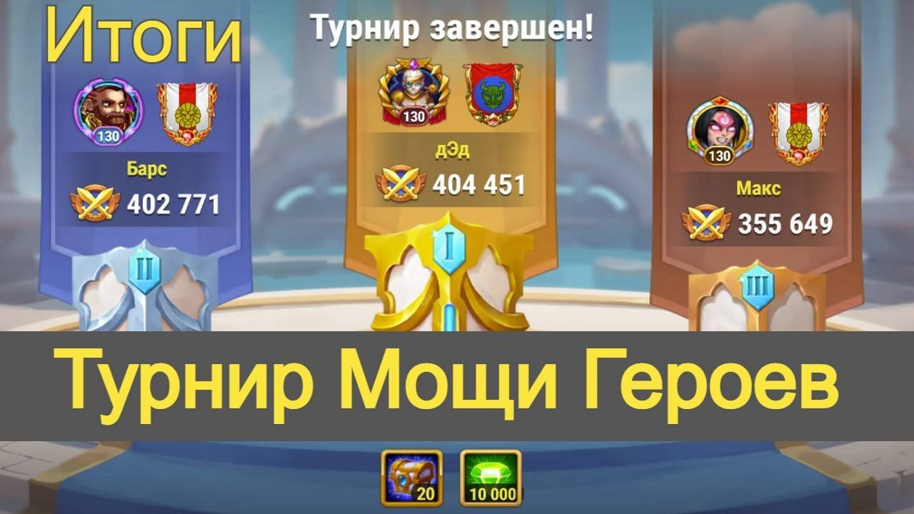 Хроники Хаоса Турнир Мощи Героев Завершен Поздравляю Победителей ! Итоги Турнира