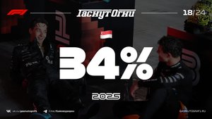 34%