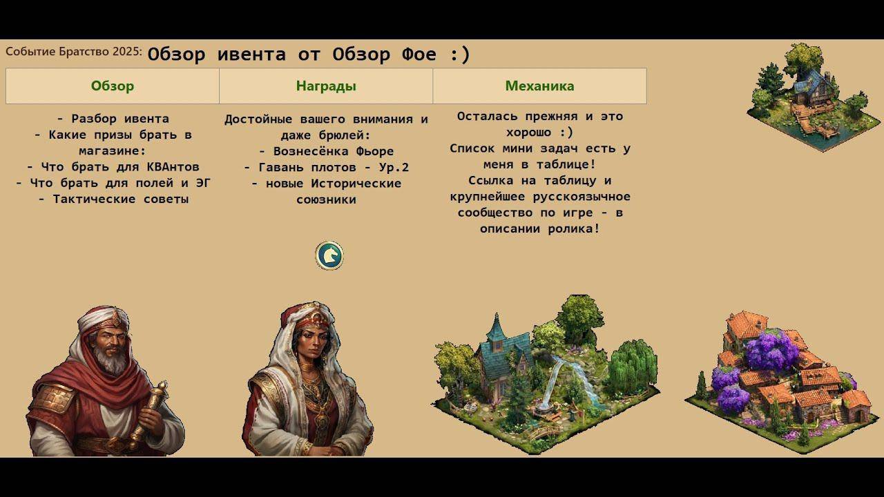 Выпуск 128 Ивент Братство 2025 полный разбор