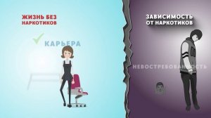 Жизнь без наркотиков.