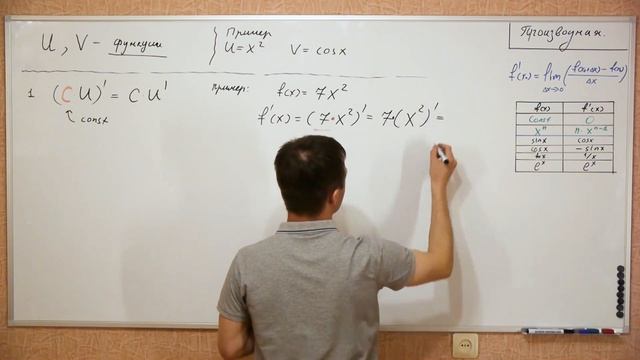 ВЫЧИСЛЕНИЕ ПРОИЗВОДНОЙ | ФИЗИКА - ЕГЭ 2024